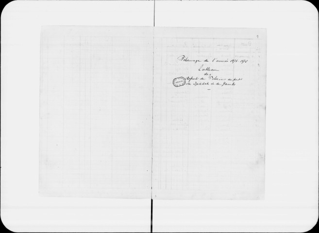 Tableau des arrivages des pèlerins dans les ports de Djeddah et Yambo (1875-1888) ; tableau des départs (1875-1881).