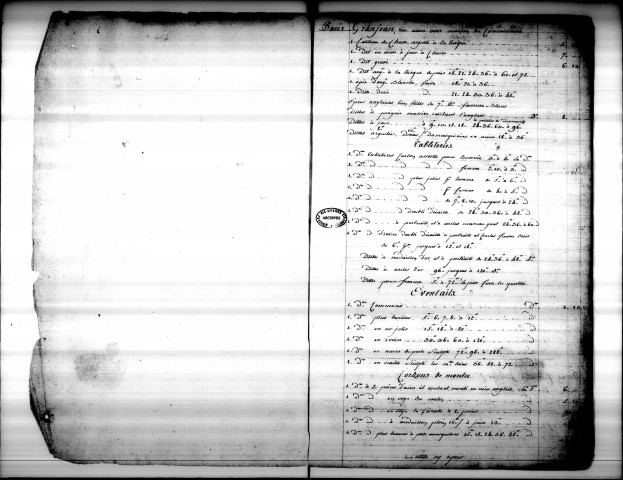 « Carnet d'annotation pour les fabriques et les marchandises pour notre commerce chez divers ».