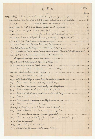 Mai 1919-19 novembre 1919