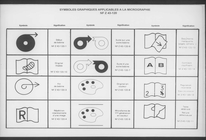1905, 1er janv.-14 mai.