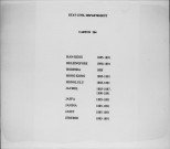 Han-Keou (1885-1891) ; Helsingfors (1890-1891) ; Hodeïda (1885) ; Homs, voir "Lattaquié, Hama Et Homs" ; Hong-Kong (1885-1891) ; Honolulu (1885-1891) ; Jacmel (1885-1887, 1890-1891) ; Jaffa (1885-1891) ; Janina (1885-1891) ; Jassy (1885-1891) ; Jeremie (1885-1891).