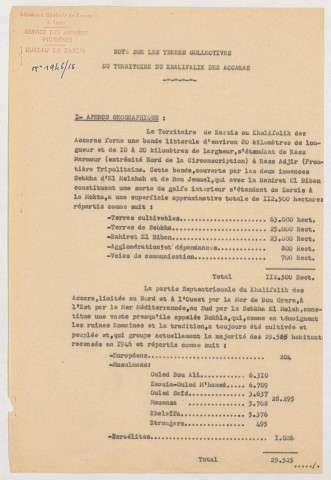 Bureau des affaires indigènes de Zarzis (capitaine BELLOT), Note sur les terres collectives du Khalifalik des Accara, 30 f., carte jointe.