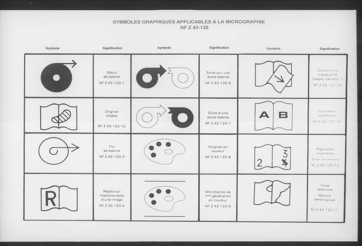 Correspondance au sujet des cartes dressées par la Commission de délimitation.