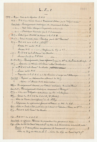 Avril-septembre 1919