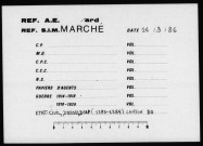 Düsseldorf (1873-1884); Edimbourg (1818-1884)