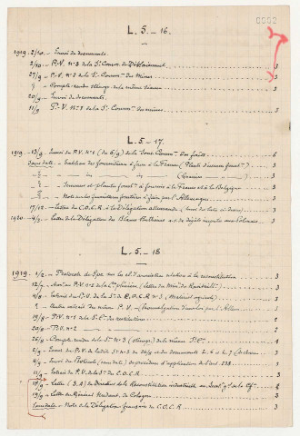 Sous-commission des restitutions