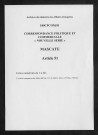 Dossier général : séances (1905). Epreuve de livre bleu (1898-1899). Livre jaune (s.d.). Renseignements sur les boutriers (1905)