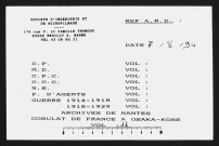 Correspondance avec le consulat de France à Yokohama (mai 1899-mars 1905).