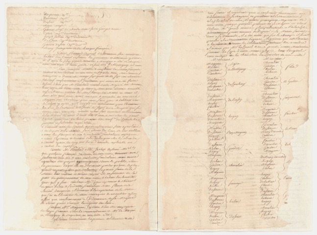 Délibérations des assemblées de la nation française à Charleston (1779, exercice Plombard).
