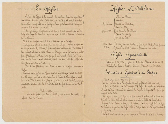 Service des renseignements division d'occupation de Tunisie (commandant Plée), Les Touaregs Asdjer, Renseignements donnés par Abderrhaman ben Foulane, des Oulad el Hadj el Bekri des Ifoghas, 4 f., 1895-1899.