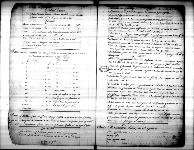 « Carnet d'annotation pour les fabriques et les marchandises pour notre commerce chez divers ».