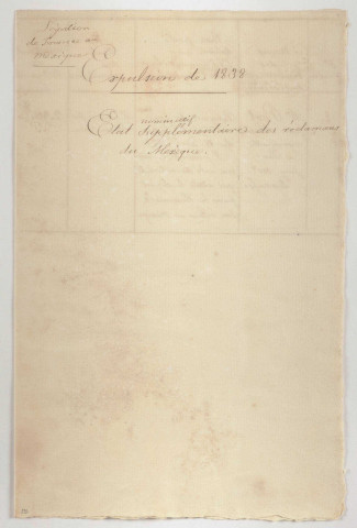 Dossiers n°53 à 58.