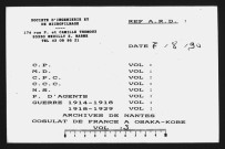 Correspondance avec les autorités locales (juillet 1888-juillet 1898).