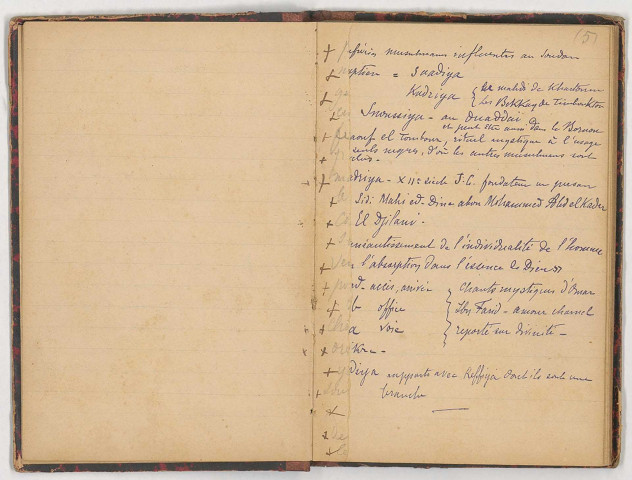 Carnet de notes prises pendant la mission Maistre (écrit tête-bêche, 68 ff., ff. 2-4 manquants suite à découpage).