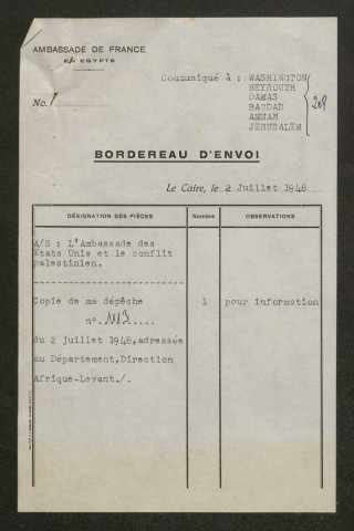 Dossier général politique (1944-juill. 1948).