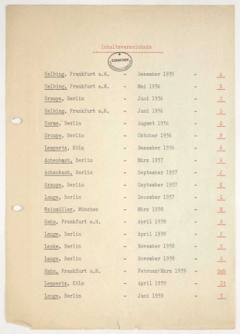 209SUP/150 - Dossiers A103-A104