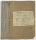 Dossiers nominatifs, lettres D à W (1860-1913).
Dossiers nominatifs de religieux gérés en tant que ressortissants français par le consulat : actes de décès, fascicules militaires, déclaration de résidence, demandes de renseignements les concernant (1885-1913).
