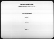 Perse (1929-1941). Italie (1929-1940). Égypte (1929-1941). Grande-Bretagne (1930-1940). Turquie (1930-1943).