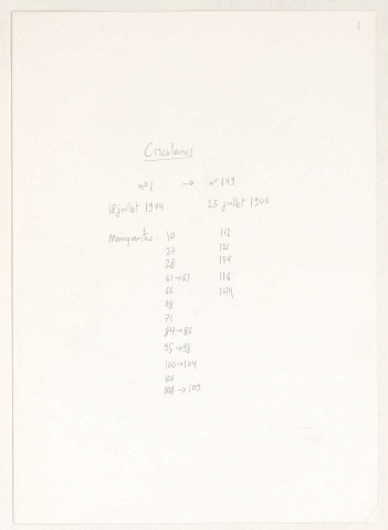Circulaires du commandant du Territoire signées d'Henri Gouraud ou de son suppléant, Henri Gaden avec table analytique, 18 juillet 1904-25 juillet 1906 [nos 1 à 149, collection incomplète]. Notes-circulaires du Commandant des détachements de l'Oubangui-Chari et du Tchad, signées d'Henri Gouraud ou de son suppléant, Henri Gaden, 18 juillet 1904-31 juillet 1906 [nos 1 à 77, collection incomplète].