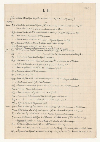 Présentées par des individus