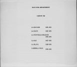 La Havane (1885-1891) ; La Haye (1885-1891) ; La Nouvelle-Orléans (1885-1891) ; La Paz (1887-1891) ; La Plata (Argentine) (1888-1891) ; Larisse Et Volo (1885-1891).