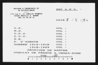 Correspondance avec le consulat de France à Yokohama (mai 1895-mai 1899).