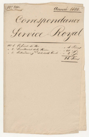 Correspondance avec les postes diplomatiques, les autres institutions françaises, les autorités locales et les particuliers. Comptabilité de l'agence.