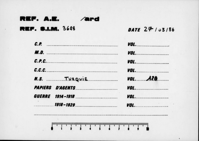 1913, mars-avril.