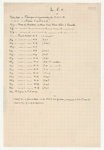 Juillet-novembre 1919