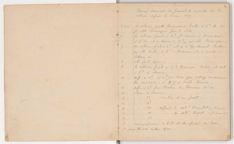 Correspondance essentiellement officielle reçue et adressée avant et après la capture de l'almamy Samory, journaux de marche, études et ouvrages contemporains sur le Soudan français.
