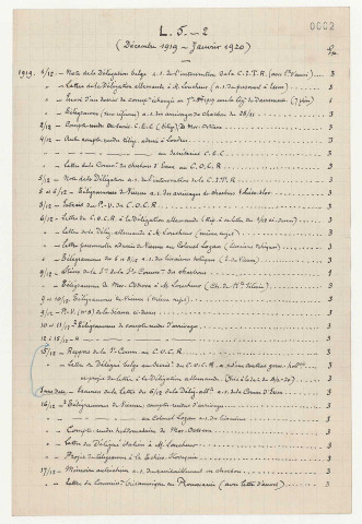 Décembre 1919-mars 1920