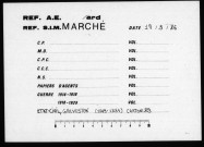 Galveston (1849-1884); Genève (1854-1855, 1871, 1881-1884); Gibraltar (1816-1855)