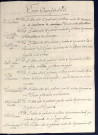 Correspondance arrivée-départ du ministre des Relations extérieures avec le consulat (janvier-août 1813).
Correspondance arrivée-départ avec le ministère de la Guerre (janvier 1813).
Correspondance arrivée-départ avec le ministère de la Marine (février-mars 1813).
Correspondance arrivée-départ du ministre des Relations extérieures au consul général de France (avril 1813).
Correspondance départ du consulat de Valence avec l'ambassadeur de France (février-avril 1813).
Tableaux de l'École espagnole : procès-verbal, instructions, correspondance départ de Madrid au ministre des Affaires étrangères et au ministère de l'Intérieur, commission pour transport (avril-mail 1813).
Français demandant à rester ou à passer au service de l'Espagne : renonciations aux avantages et aux titres héréditaires (1812).
Documents à caractère administratif et judiciaire (1812-1815).