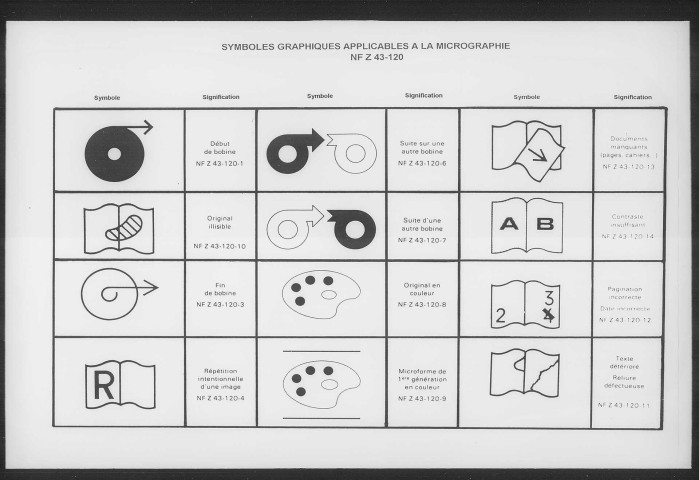 Traités entre la France et le Siam: exemplaires imprimés.