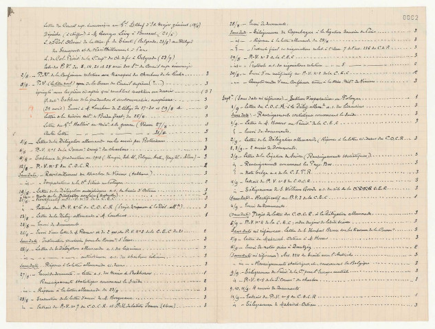 Avril-septembre 1919