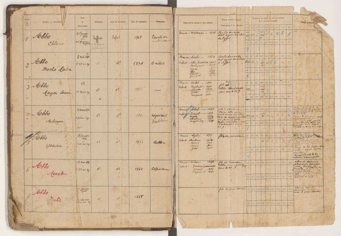 [1906]-1927 (20 déc.).