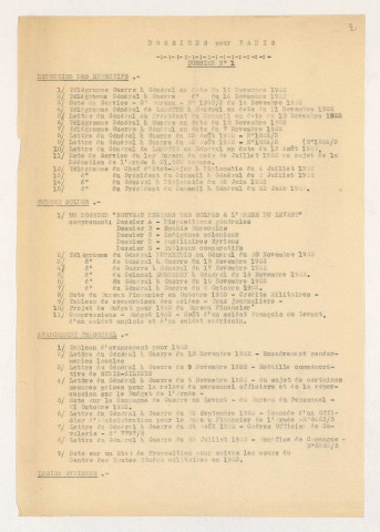 Dossier 1 : réduction des effectifs, budget et solde des soldats, avancement et personnel, Légion syrienne.