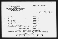 Correspondance avec la légation (mars 1879-avril 1893).