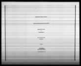 7 mai 1738-13 janvier 1741.