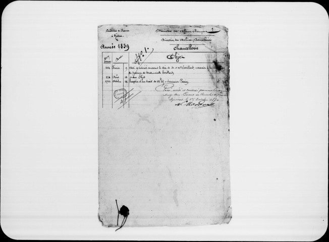 « Pièces trouvées dans une des chambres de l'ancien consulat où a eu lieu le massacre de 1858 » : page d'un cahier de délivrance de passeports et visas de passeport ; lettres, état des frais de service (1850-1857 ). Correspondance avec la sous-direction des chancelleries et du contentieux administratif (1859-1914). Communauté française : circulaire (1875) ; recensement des Français (1912, 1914).