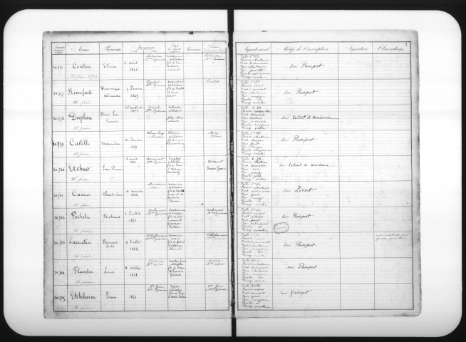 N°20756 à 22722 (16/06/1873 au 25/09/1874). Table à la fin du registre, pièces annexes insérées.