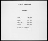 Varna (1885-1891) ; Varsovie (1885-1891) ; Venise (1885-1891) ; Vera Cruz (1885-1891) ; Viareggio, voir "Lucques et Viareggio" ; Vienne (1885-1891) ; Vigo (1885-1891) ; Vintimille et San Remo (1885-1891) ; Volo, voir "Larisse et Volo".