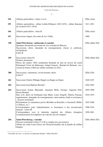 Saint_Petersbourg_amb_598PO_2_194_723