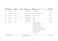 FR MAE 202PAAP, Papiers Georges Ducrocq