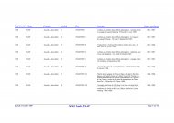 FR MAE 136PAAP, Papiers Auguste Pavie