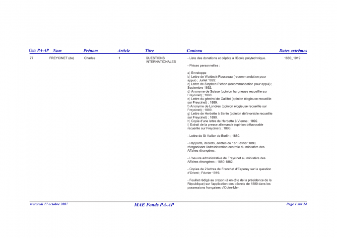 FR MAE 77PAAP, Papiers Charles de Freycinet