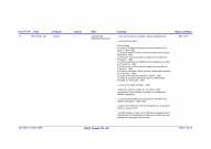 FR MAE 77PAAP, Papiers Charles de Freycinet