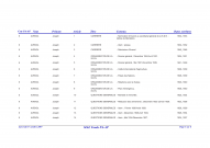 FR MAE 6PAAP, Papiers Joseph Avenol