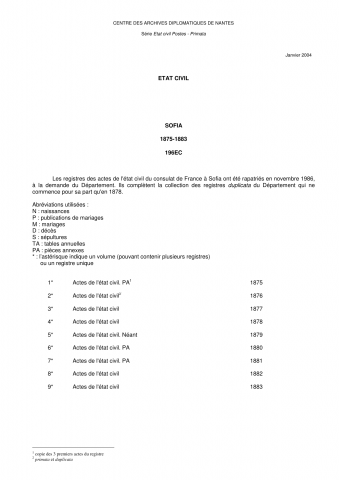 FR MAE 196EC, Sofia, état civil consulaire, primata, 1875-1883