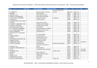FR MAE 13BIP1-394, Spoliations allemandes en France, 1945-1960